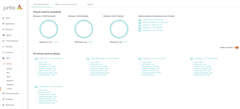 Dashworks app mgr hyperv