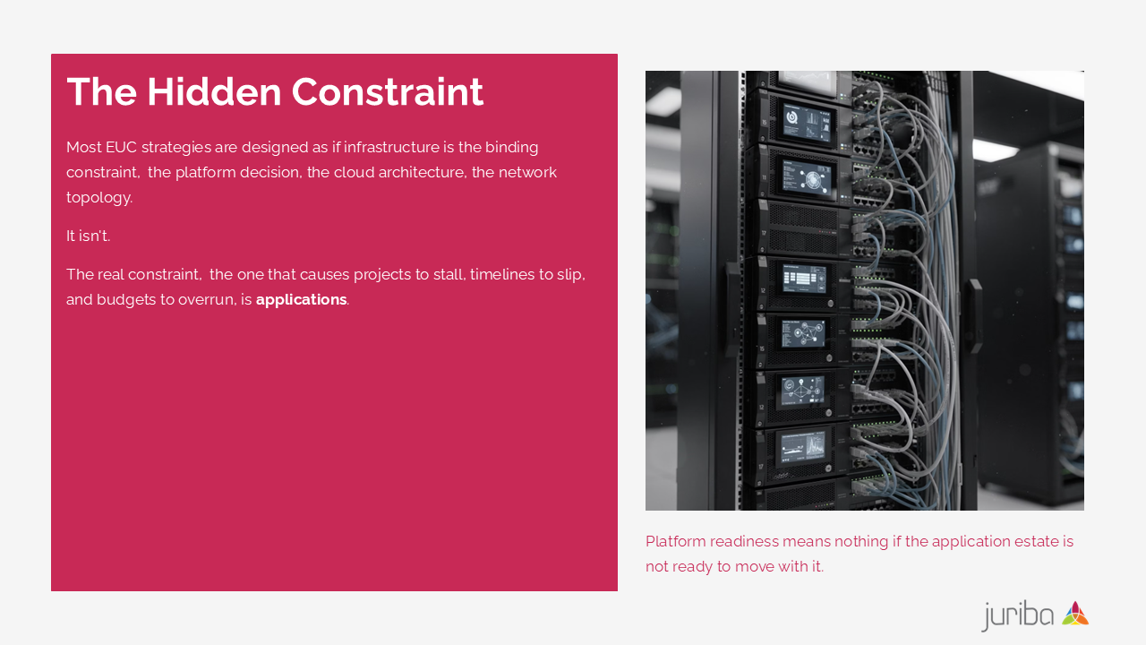 Slide12
