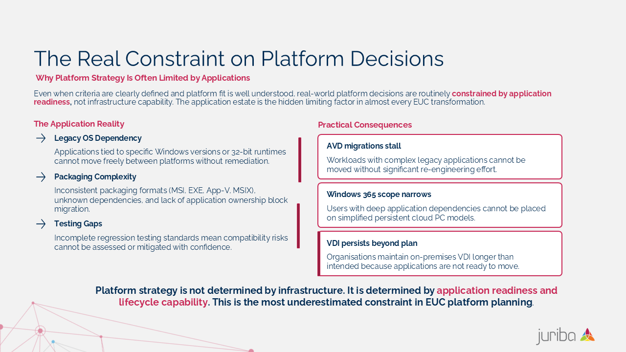 Slide7-3