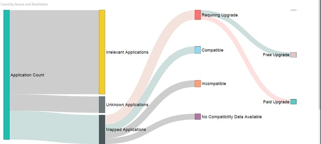 app analysis.jpg