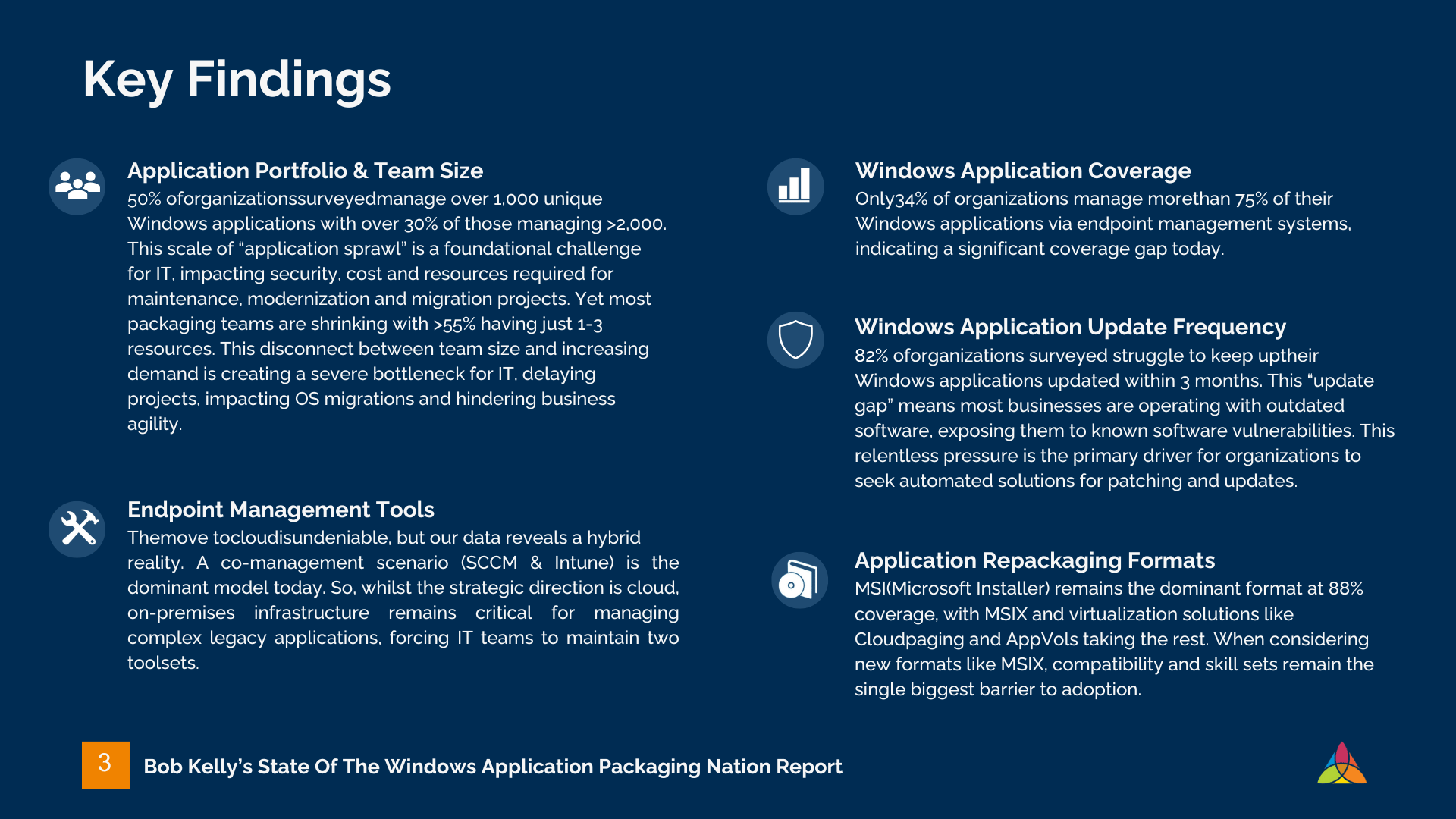bob_kellys_app_management_pulse_3