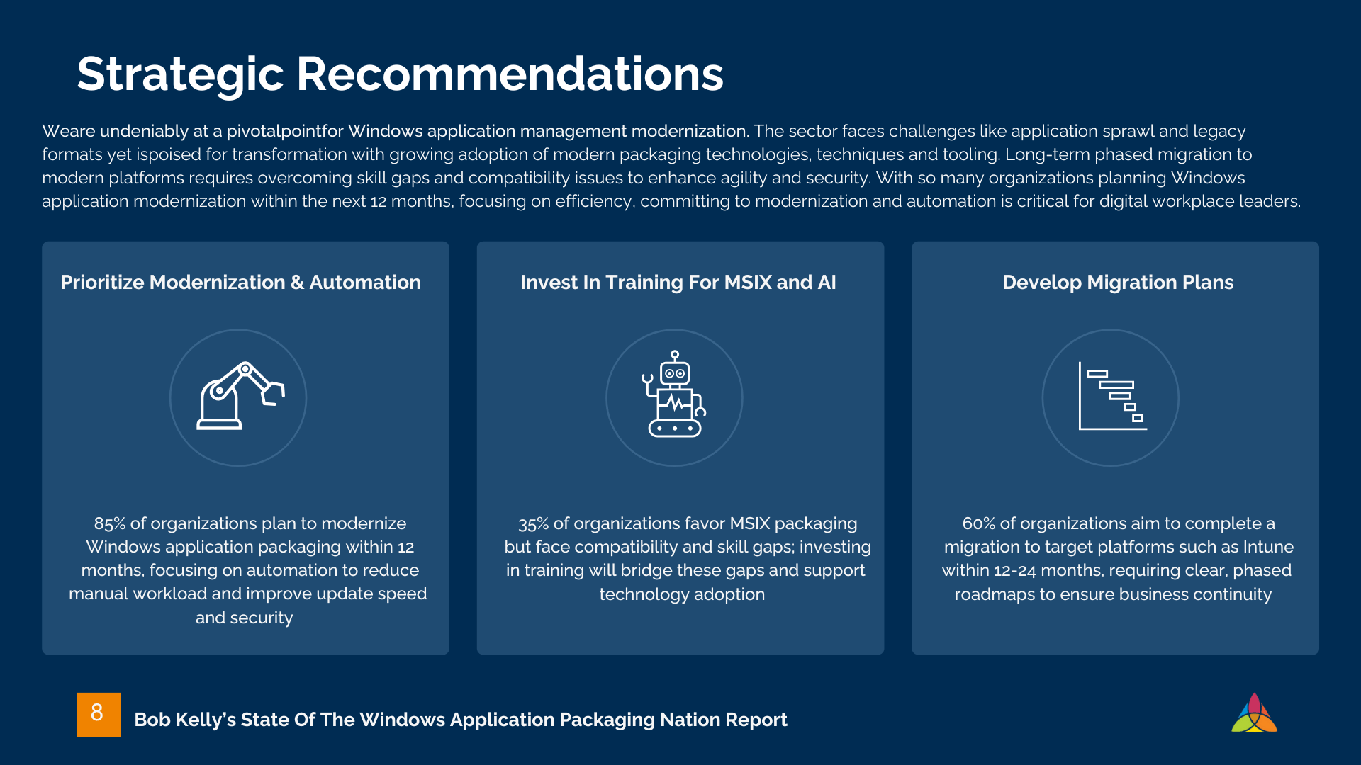 bob_kellys_app_management_pulse_8
